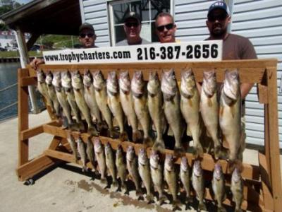 Ohio Crappie Fishing Guide - Game & Fish